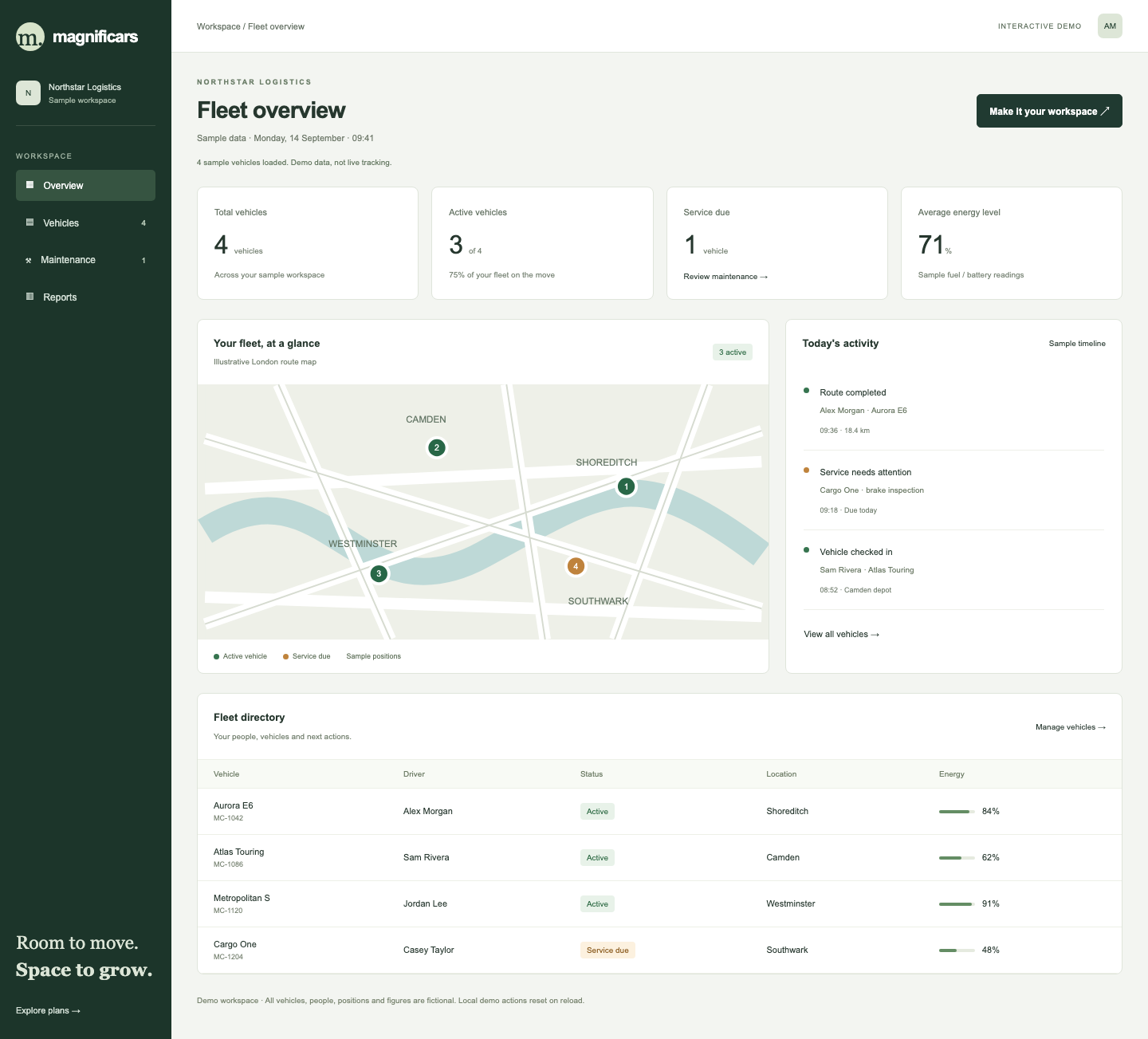 Magnificars software dashboard with fleet metrics, sample map, activity and vehicle directory